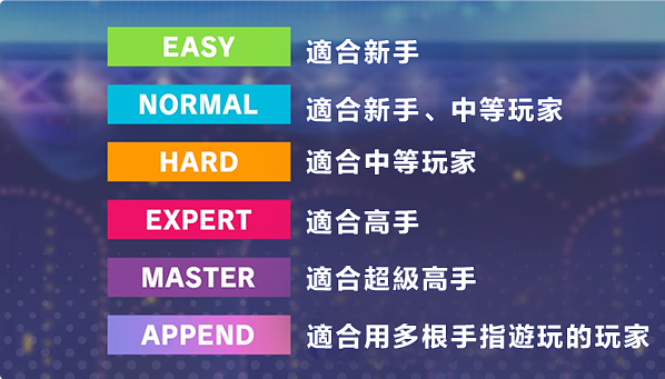 世界计划台服